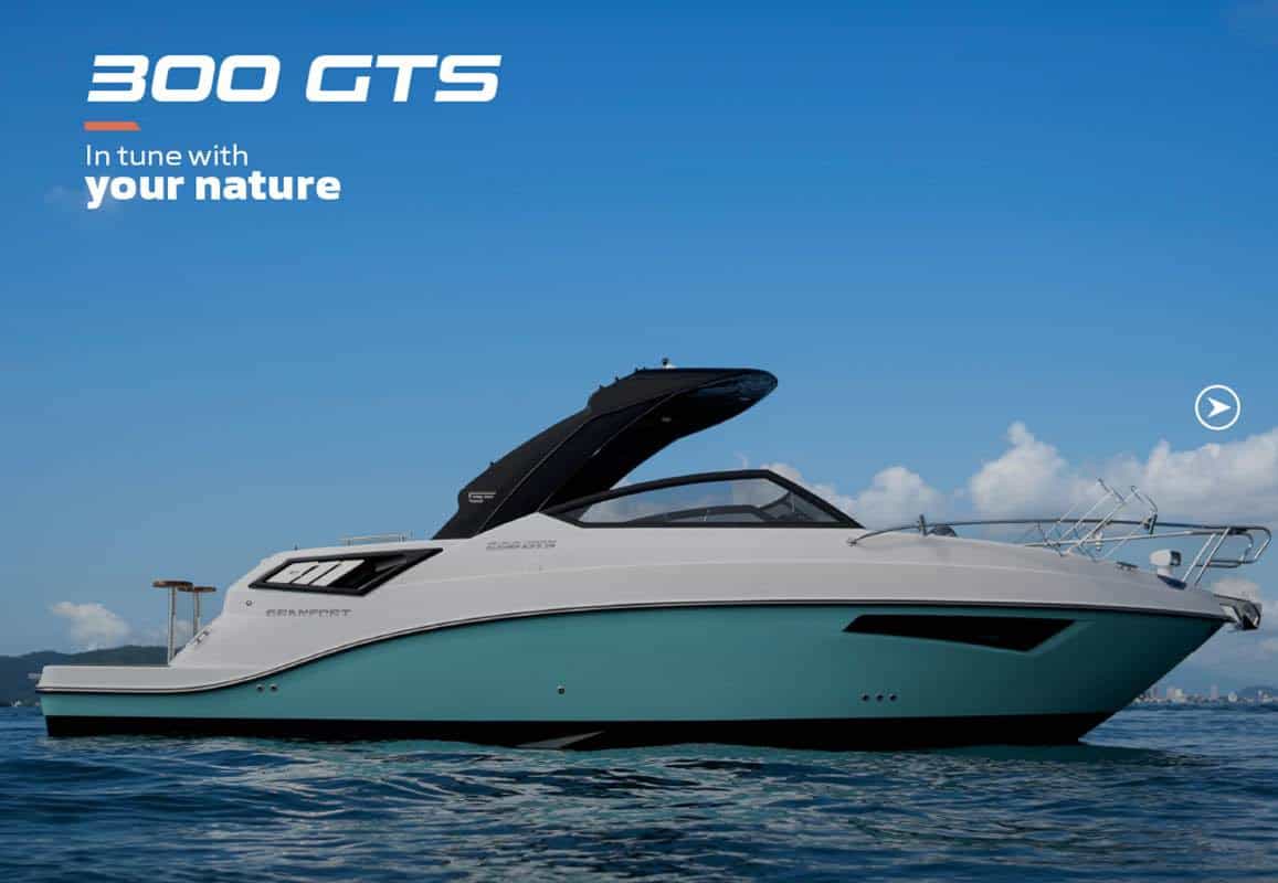 300gts   email